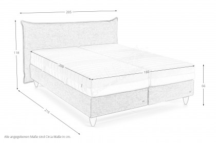 Sjur von Tidur - Boxspringbett grau