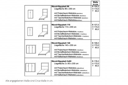 MULTIFLEX von Schlüter Möbelfabrik - Wandbett + Federleistenrahmen + Matratze