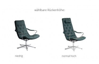 Bravo-LE26 von Conform - Drehsessel teal