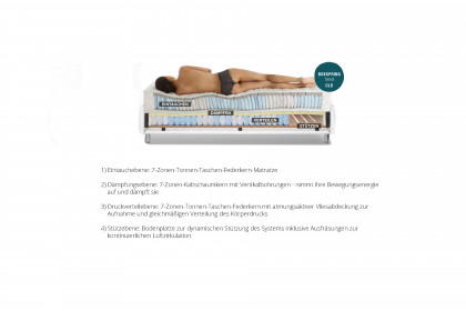 Dilja von Tidur - Boxspringbett KTW-K in Komforthöhe natur