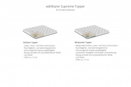 Maestro-Dream von Serta - Boxspringbett natural