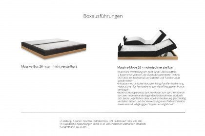 Massiva von Hasena - Boxspringbett Lille XL olive