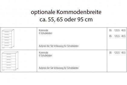Cortina Plus von Loddenkemper - Schubkastenkommode Erle
