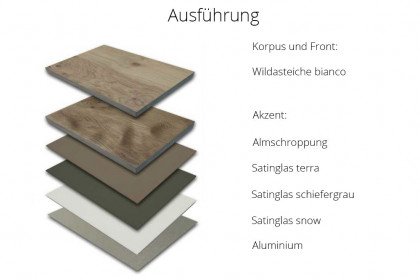 Kitzalm Alpin von Schröder - Sideboard mit Aluminium-Akzent