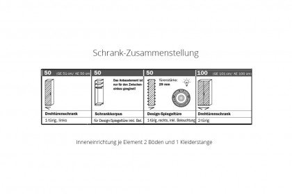 20up SCALE von Rauch Black - Schrank 4-türig weiß - Spiegel