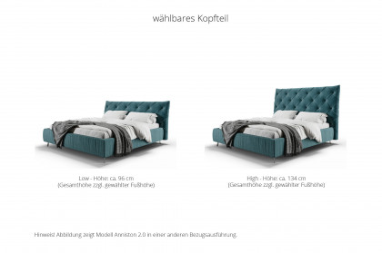 Anniston 2.0 von Candy Sleep - Polsterbett KT High petrol