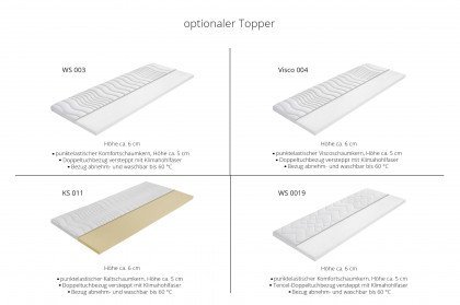 Kalina von ADA Trendline - Boxspringbett 180 in Grau