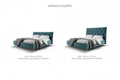 Anniston 2.0 von Candy Sleep - Polsterbett KT High blue-grey
