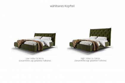 Anniston 2.0 von Candy Sleep - Polsterbett KT High oliv
