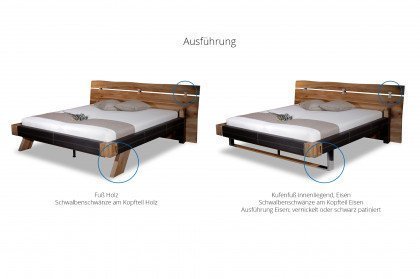 Das Neue Schweizer Bett von Sprenger - Polsterbett Leder dunkelbraun