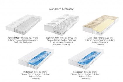 Serie 200 von f.a.n. Frankenstolz - Boxspringbett KT200 blau