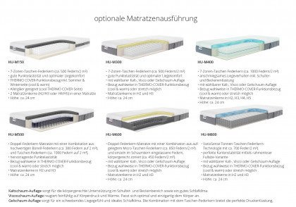 OC-PB21130 von Oschmann - Polsterbett KT 1871 slate