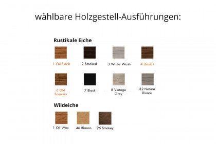 Concept 4 You von BODAHL MØBLER - Esszimmer Eiche old bassano/ Metall schwarz