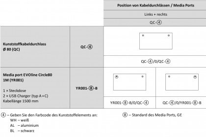 bspace von Nowy Styl - Schreibtisch mit Pinnwand