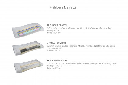 Composium von RUF Betten - Boxspringbett KTK1 rosa
