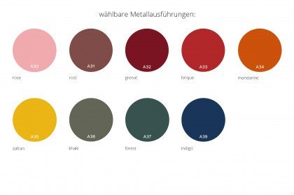 Japura von Mobitec - Esstisch mit grünem Metallgestell