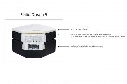 Rialto-Dream 9 von ED-Lifestyle - Boxspringbett in Cream