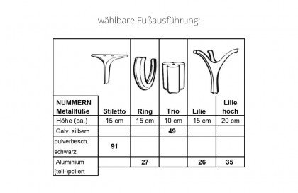 Balaao von Bretz - Ecksofa Ausführung links caramel