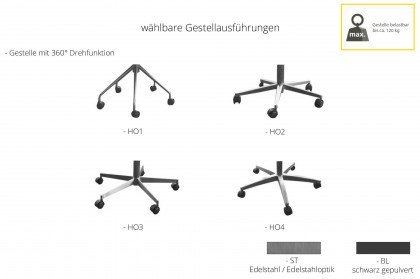 Moka von MONDO - Bürostuhl mit schwarzem Gestell und Rollen