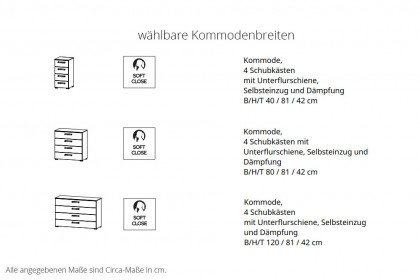 Cherie von vito - Schubkastenkommode weiß mit Softclose