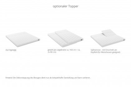 Aida von Schlaraffia - Boxspringbett 180 anthracite