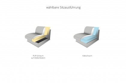 Sleeping Lift von Poco - Schlafsofa deep blue