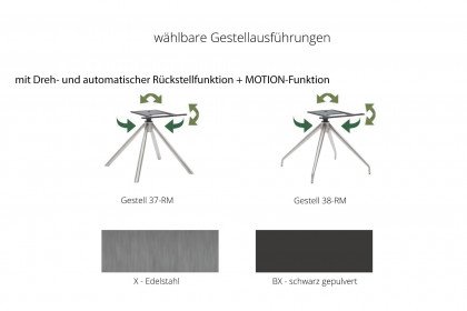 Comedor von MONDO - Esszimmertisch mit Gestellauszug ca. 50 cm