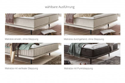 Ylva von Skandinavische Möbel - Boxspringbett Ming Plus khaki