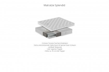 Chandon von Serta - Boxspringbett Express oil green