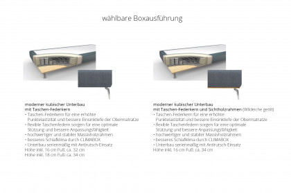 Balino von Musterring - Boxspringbett slate