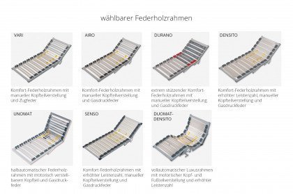 Composium von RUF Betten - Polsterbett KTC beige