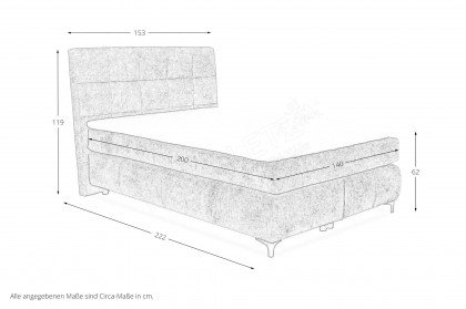 Beatrice von Jockenhöfer - Boxspringbett 140 hellgrün