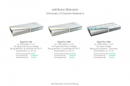 Eforma von Musterring - Boxspringbett KT1 creme