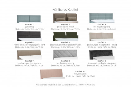 Eforma von Musterring - Boxspringbett KT1 creme