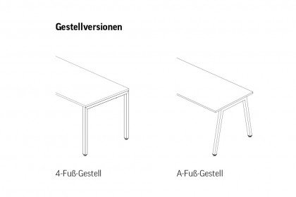 CS5040 von Nowy Styl - Schreibtisch mit Kabeldurchlass