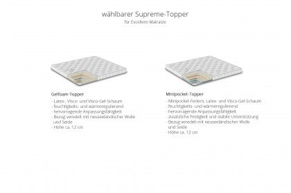 Tube Wood von Serta - Boxspringbett beige