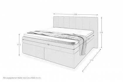 Systembett von Abrilux - Boxspringbett Arosa dunkelgrau