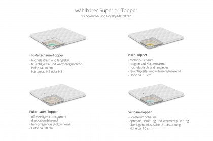 Tube Grande von Serta - Boxspringbett in Gold Plain