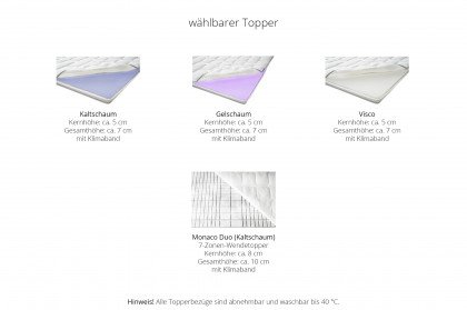 Systembett von Abrilux - Boxspring-Familienbett Relax petrol
