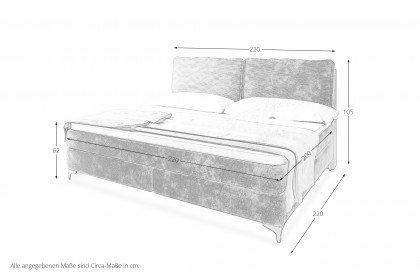 Systembett von Abrilux - Boxspring-Familienbett Relax petrol