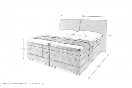 Systembett von Abrilux - Boxspringbett Enzo dunkelgrau mit Motor