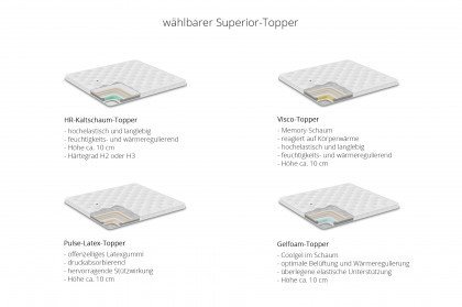 Magnifique von Serta - Boxspringbett in Grey