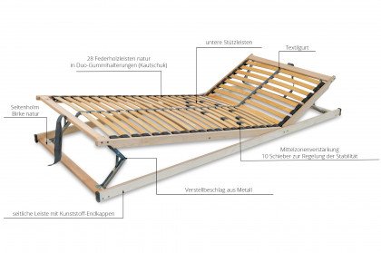 Basisflex KF von Ahorn - Lattenrost manuell verstellbar