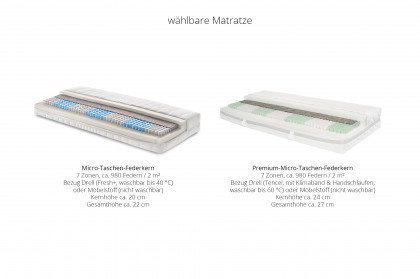 Systembett von Abrilux - Boxspring-Familienbett Relax blaugrau