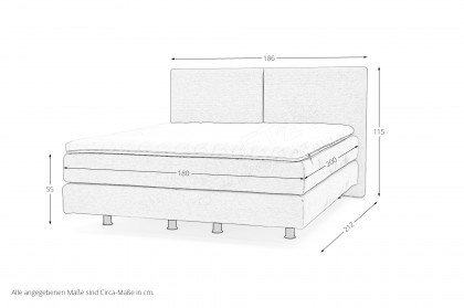 Elias-Dream von Musterring - Boxspringbett mint