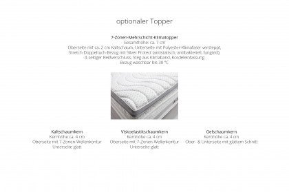 Felina BASIC von Musterring - Boxspringbett KT4 creme-beige