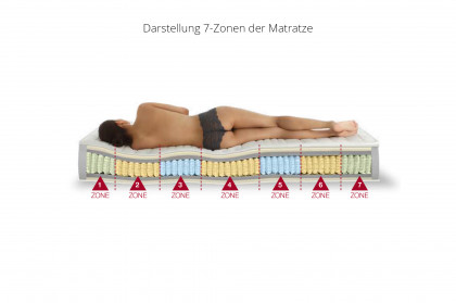 Cantella von RUF Betten - Boxspringbett rose