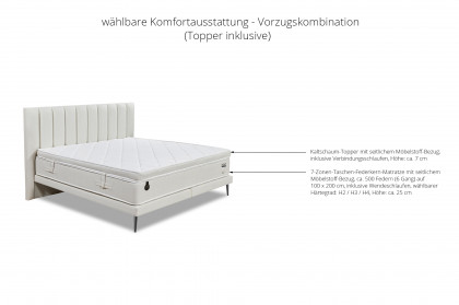 Palermo von DONE.® - Boxspringbett in White