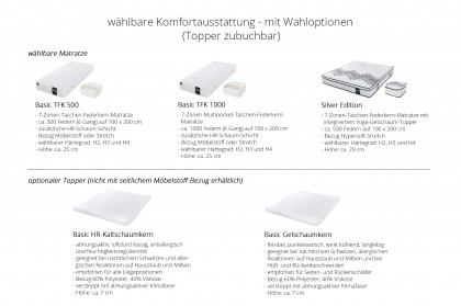 Palermo von DONE.® - Boxspringbett in White