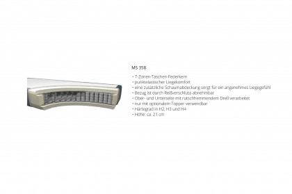 OC-BX23164 von Oschmann - Boxspringbett KT 10001B natur